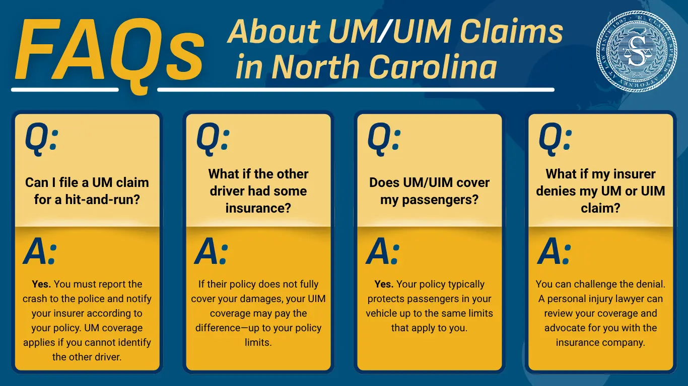 faqs about umuim claims in north carolina img